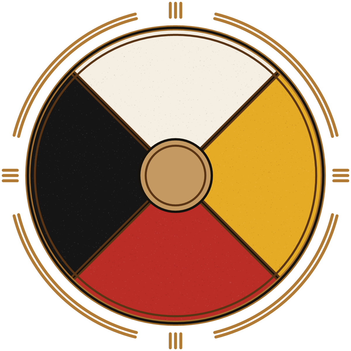 Medicine Wheel illustration representing the guiding values discussed in this section.